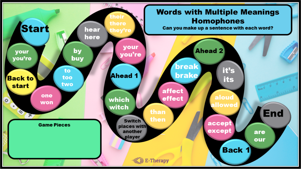 Multiple Meaning Words Jamboard Game